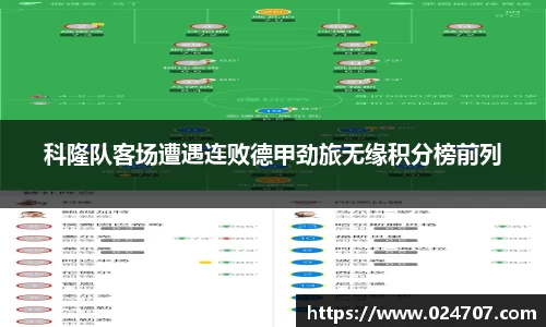 科隆队客场遭遇连败德甲劲旅无缘积分榜前列