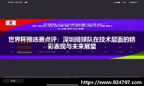 世界杯预选赛点评：深圳排球队在技术层面的精彩表现与未来展望