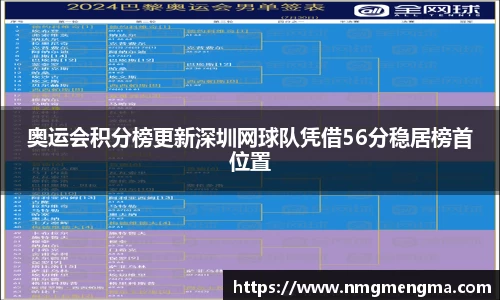 奥运会积分榜更新深圳网球队凭借56分稳居榜首位置