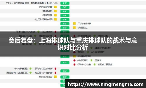 赛后复盘：上海排球队与重庆排球队的战术与意识对比分析