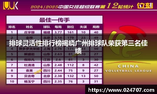 完美体育官网