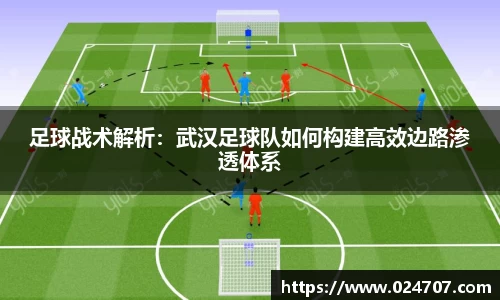 足球战术解析：武汉足球队如何构建高效边路渗透体系