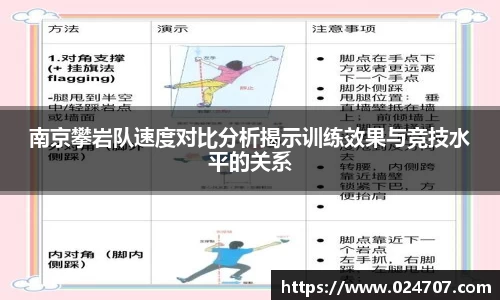 南京攀岩队速度对比分析揭示训练效果与竞技水平的关系