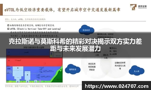 克拉斯诺与莫斯科希的精彩对决揭示双方实力差距与未来发展潜力