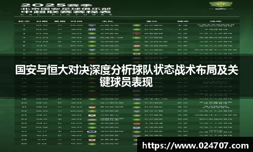 国安与恒大对决深度分析球队状态战术布局及关键球员表现